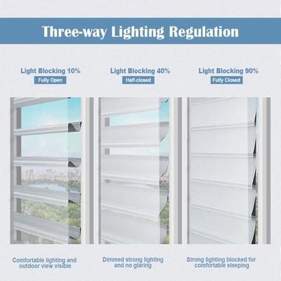 WELLSOURCE マニュアル 2&quot;Shangri-la blinds 家庭,オフィス,ホテル,クラブ,レストラン用 ブラインド ブラインド ブラインド ブラインド